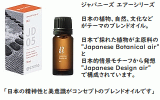 アロマオイルブレンドのコンセプト