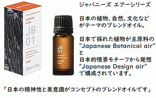 アロマオイルブレンドのコンセプト