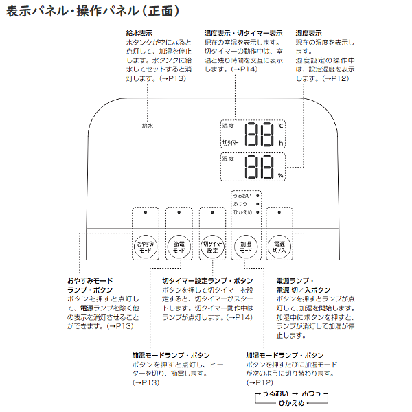 A}fBt[Uij