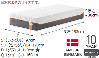 低反発マットレス・テンピュール d